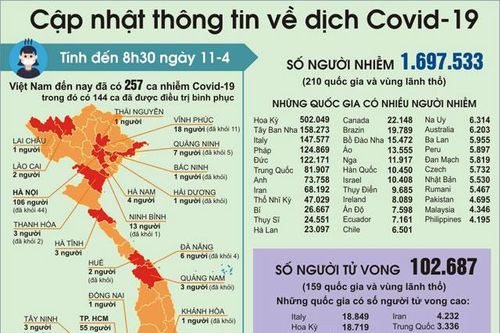 'Trường Sa trong ta' hội tụ tình yêu với biển đảo Việt Nam