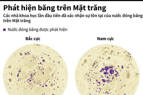 Xác nhận sự tồn tại của nước đóng băng trên Mặt Trăng