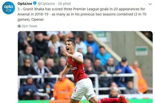 Arsenal mở màn năm 2019 bằng trận thắng 4-1