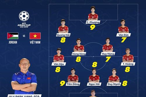 Chấm điểm Việt Nam vs Jordan: Phượng - Hoàng 'tung cánh', Văn Lâm xuất thần