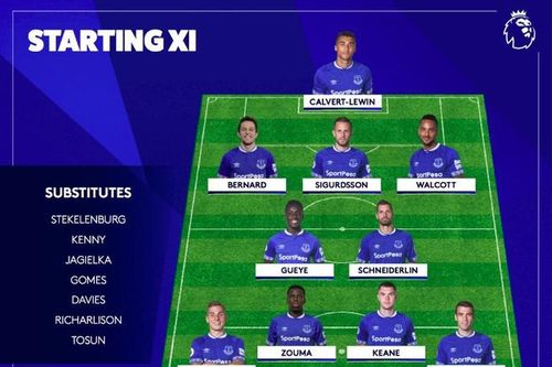 Liverpool mất ngôi đầu vào tay Man City sau trận hòa Everton