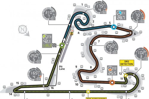 F1 lăn bánh tại Thượng Hải: Cột mốc lịch sử chặng đua thứ 1000