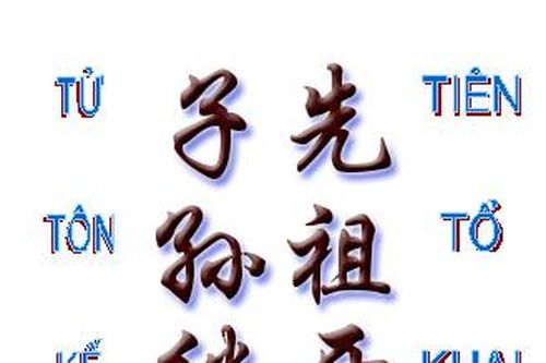 Phần 2 : Cần phải gọi đúng: Tiếng Việt cổ!