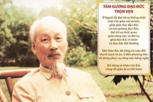 Chủ tịch Hồ Chí Minh: Tấm gương đạo đức mẫu mực