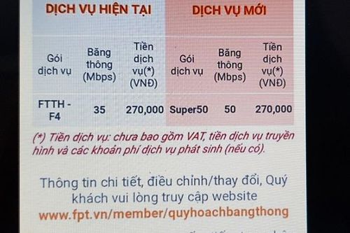FPT tự chuyển đổi gói dịch vụ, tăng cước Internet: Cùng một băng thông, mỗi khách hàng một giá!
