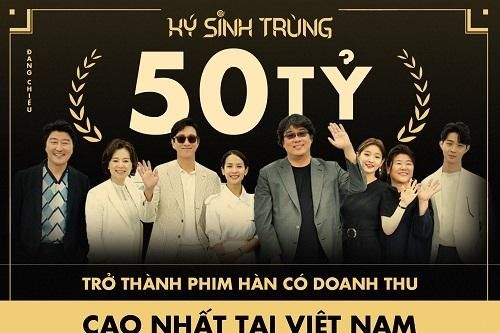 'Ký sinh trùng' trở thành phim Hàn có doanh thu cao nhất tại Việt Nam