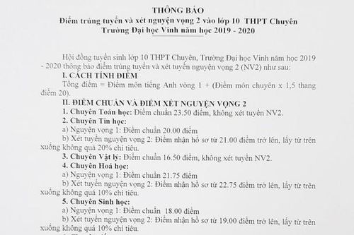 Trường THPT chuyên Đại học Vinh công bố điểm chuẩn