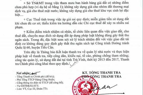 Sai phạm về tài chính gần 70 tỷ đồng trong công tác quản lý đất đai tại Trà Vinh