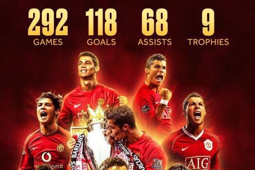 'Đừng dại nhận lời ăn trưa với Ronaldo'