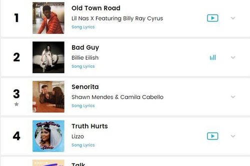 Mưu tính thế này thì Old Town Road có lẽ sắp phải rời vị trí ngôi vương để nhường cho Bad Guy của Billie Eilish mất rồi!