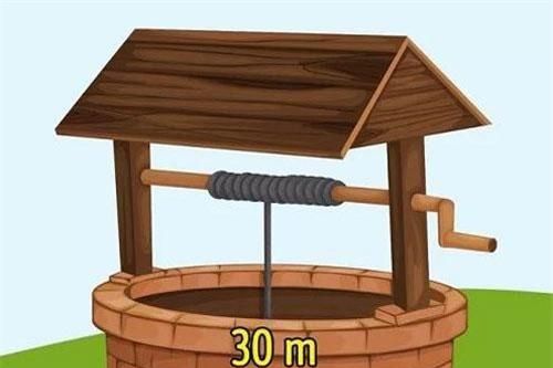 Câu đố kiểm tra độ nhạy bén của trí não bạn nên thử