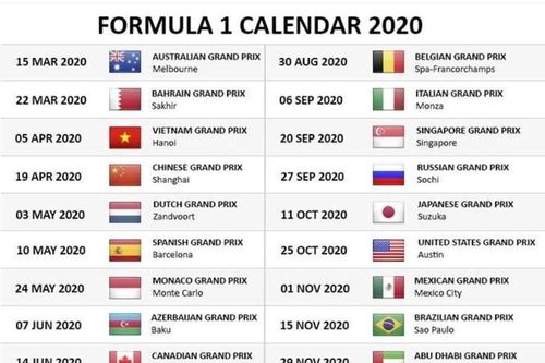 Chặng đua F1 2020 tại VN đã chốt ngày 5/4, có 55 vòng đua