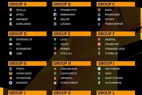 MU gặp khó ở vòng bảng Europa League