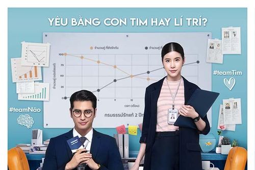 Diễn viên Esther Supreeleela sang Việt Nam ra mắt phim mới