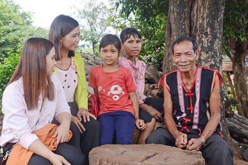 Điệu buồn hri