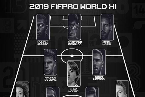 FIFA gây tranh cãi khi điền 4 sao Real vào đội hình tiêu biểu