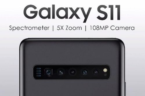 Hé lộ tính năng chưa từng có xuất hiện trên Galaxy S11