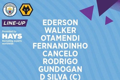 Man City bị Liverpool bỏ xa 8 điểm sau trận thua Wolves