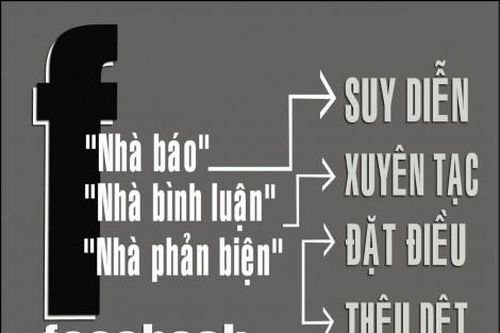 Chính trị - Xã hội Theo dòng thời sự Không nên để thông tin trái chiều, dư luận xấu kéo dài