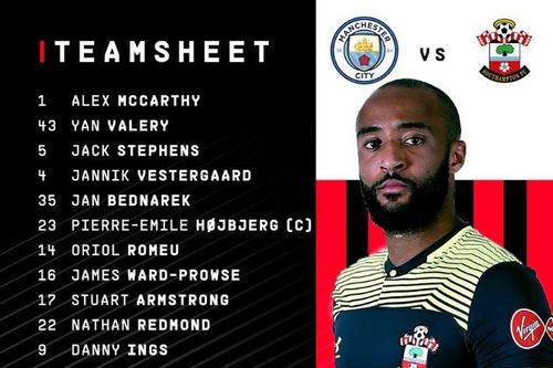 Arsenal bị Wolverhampton cầm hòa dù dẫn trước trên sân nhà