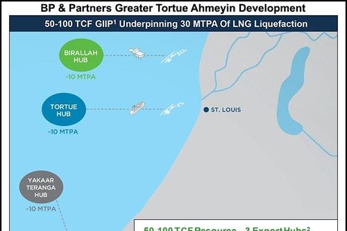 Senegal tổ chức đấu thầu cấp phép thăm dò khai thác cho 3 lô ngoài khơi trong năm 2020