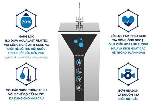 Máy lọc nước nào tốt nhất hiện nay