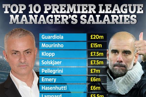 Hé lộ mức lương 'khủng' Mourinho ở Tottenham