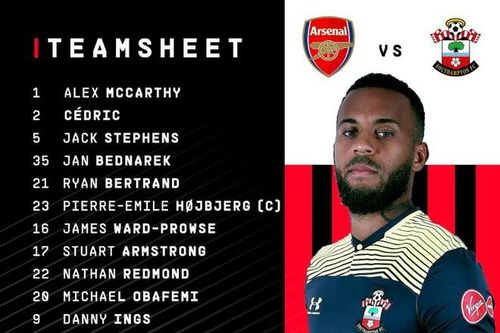 Arsenal chật vật cầm hòa đội đứng thứ 19 trên BXH