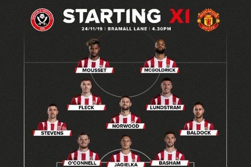 Man Utd chia điểm trong trận cầu có 6 bàn thắng