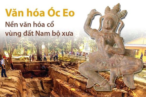 Văn hóa Óc Eo - nền văn hóa cổ vùng đất Nam Bộ xưa