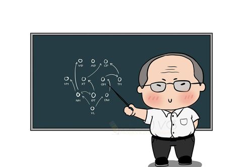 Bàn về 'khẩu thần công 2 nòng' của HLV Indra