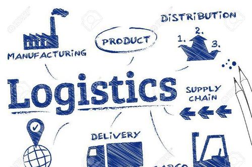 Doanh nghiệp logistics: Tăng trưởng hay bị thôn tính?