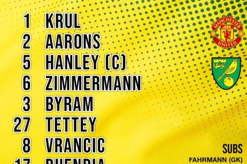 Rashford lập cú đúp, MU vùi dập Norwich trên sân nhà