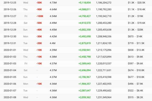 'Cơn bão' ngừng theo dõi vẫn chưa dừng lại với YouTube của K-ICM
