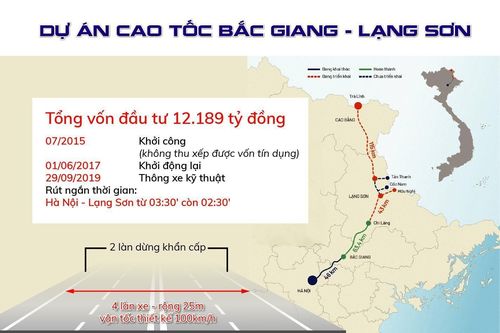 Vận hành miễn phí cao tốc Bắc Giang-Lạng Sơn dịp Tết Nguyên đán