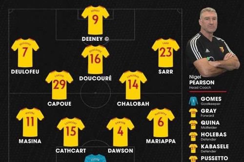 Tottenham gây thất vọng trong ngày Son Heung-min tịt ngòi