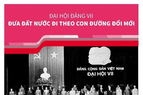 Đại hội Đảng VII: Đưa đất nước theo con đường đổi mới