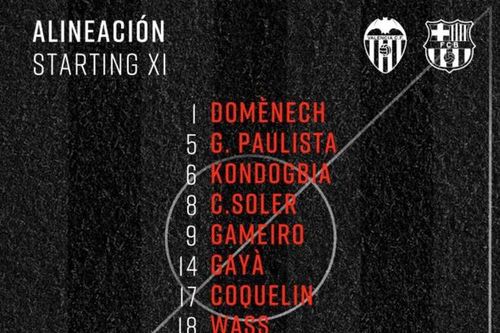 Messi tịt ngòi, Barca phơi áo trước Valencia