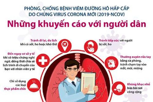 Khuyến cáo của Bộ Y tế về phòng, chống bệnh viêm đường hô hấp cấp do virus Corona