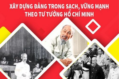 Xây dựng Đảng trong sạch theo tư tưởng Hồ Chí Minh