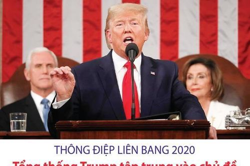 Tổng thống Trump tập trung vào chủ đề nước Mỹ vĩ đại