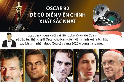 Đề cử diễn viên xuất sắc nhất Giải Oscar lần thứ 92