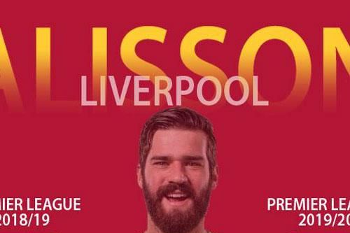 Alisson Becker: Khi 'quái thú' phát tiết