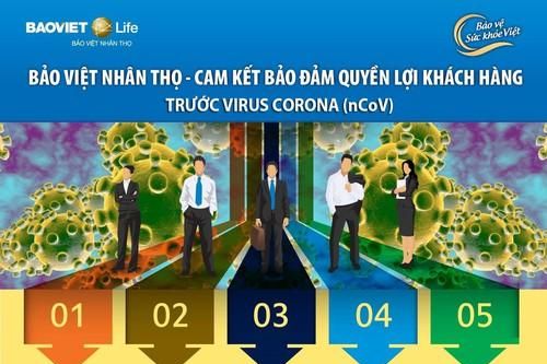 Tập đoàn Bảo Việt áp dụng Chính sách đặc biệt đồng hành chống Covid-19