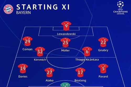 Chelsea 0-3 Bayern: Ác mộng tại Stamford Bridge