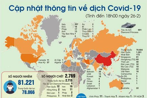 Tháng 3, Bắc Bộ sẽ xuất hiện 3 - 4 đợt không khí lạnh