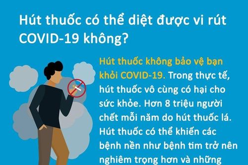 WHO: 10 điều cơ bản để bảo vệ bản thân khỏi Covid-19