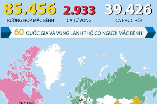Diễn biến dịch bệnh viêm đường hô hấp cấp COVID-19 (tính đến 17h ngày 29/2, giờ Việt Nam)