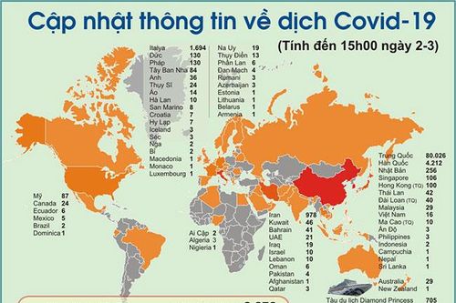 Sản xuất phải gắn với nhu cầu thị trường
