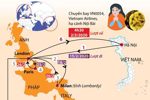 Thông tin về ca nhiễm COVID-19 tại Hà Nội
